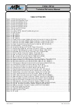 Preview for 6 page of MPL PIP20 Technical Reference Manual