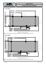 Preview for 20 page of MPL PIP20 Technical Reference Manual