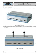 Preview for 21 page of MPL PIP20 Technical Reference Manual