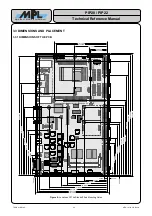 Preview for 22 page of MPL PIP20 Technical Reference Manual