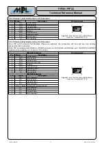 Preview for 27 page of MPL PIP20 Technical Reference Manual