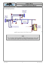 Preview for 29 page of MPL PIP20 Technical Reference Manual