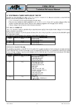 Preview for 42 page of MPL PIP20 Technical Reference Manual