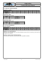 Preview for 50 page of MPL PIP20 Technical Reference Manual