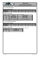 Preview for 52 page of MPL PIP20 Technical Reference Manual