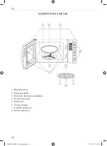 Preview for 10 page of MPM 20-KMG-02 User Manual