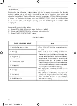 Preview for 32 page of MPM 20-KMG-02 User Manual