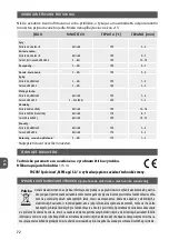 Preview for 72 page of MPM DF-802 User Manual