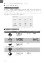 Preview for 10 page of MPM iCoook MRK-18 User Manual