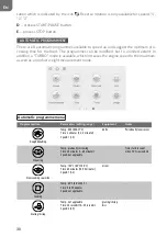 Preview for 28 page of MPM iCoook MRK-18 User Manual