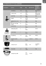 Preview for 31 page of MPM iCoook MRK-18 User Manual