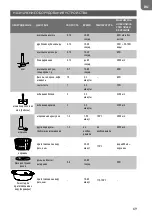 Preview for 67 page of MPM iCoook MRK-18 User Manual