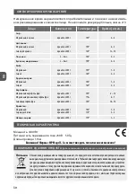 Preview for 30 page of MPM MFR-03 User Manual