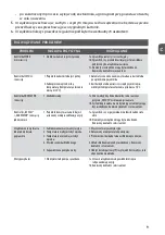 Preview for 9 page of MPM MKD-03 User Manual