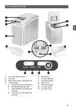 Preview for 13 page of MPM MKD-03 User Manual