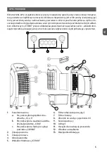 Предварительный просмотр 5 страницы MPM MKL-02 User Manual