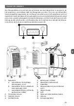 Предварительный просмотр 23 страницы MPM MKL-02 User Manual