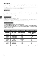 Preview for 24 page of MPM MKO-01 User Manual