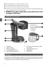 Preview for 8 page of MPM MKW-02 User Manual