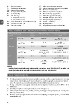 Preview for 6 page of MPM MKW-07M User Manual