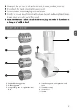 Preview for 7 page of MPM MMM-03M User Manual