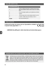 Preview for 18 page of MPM MMR-16Z User Manual