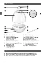 Preview for 4 page of MPM MNP-02 User Manual