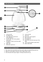 Preview for 8 page of MPM MNP-02 User Manual