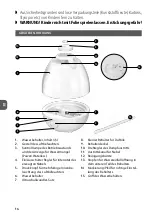 Preview for 16 page of MPM MNP-02 User Manual