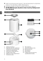 Предварительный просмотр 4 страницы MPM MNP-03 User Manual