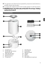 Предварительный просмотр 9 страницы MPM MNP-03 User Manual