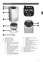 Preview for 5 page of MPM MOC-01 User Manual