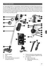 Предварительный просмотр 27 страницы MPM MOD-35 User Manual