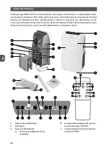 Preview for 30 page of MPM MPM-12-KPO-10 User Manual