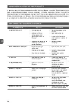 Preview for 38 page of MPM MPM-12-KPO-10 User Manual