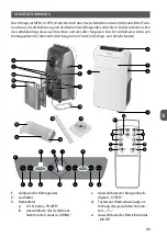 Preview for 43 page of MPM MPM-12-KPO-10 User Manual