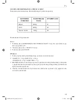 Preview for 15 page of MPM MPM-23-KMI Owner'S Manual