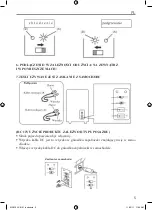 Preview for 5 page of MPM MPM-24-CB-01 User Manual