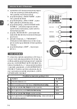 Предварительный просмотр 14 страницы MPM MPM-25-KMI-01 Manual