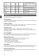 Предварительный просмотр 38 страницы MPM MPM-25-KMI-01 Manual