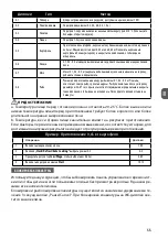 Предварительный просмотр 55 страницы MPM MPM-25-KMI-01 Manual