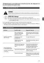 Preview for 19 page of MPM MPM-28-CBM-08Y Manual