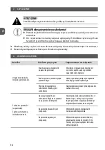 Preview for 10 page of MPM MPM-40-CBM-10Y Operating Manual