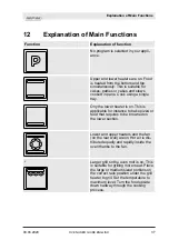 Предварительный просмотр 37 страницы MPM MPM-63-BOS-21 User Manual