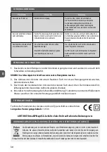 Предварительный просмотр 30 страницы MPM MPZ-01 User Manual