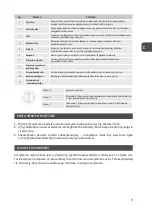 Preview for 5 page of MPM MSO-07M User Manual