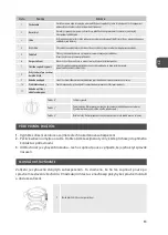 Preview for 13 page of MPM MSO-07M User Manual