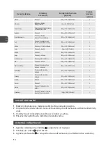 Preview for 16 page of MPM MSO-07M User Manual