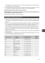 Preview for 49 page of MPM MSO-07M User Manual