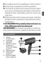 Preview for 5 page of MPM MSW-13 User Manual